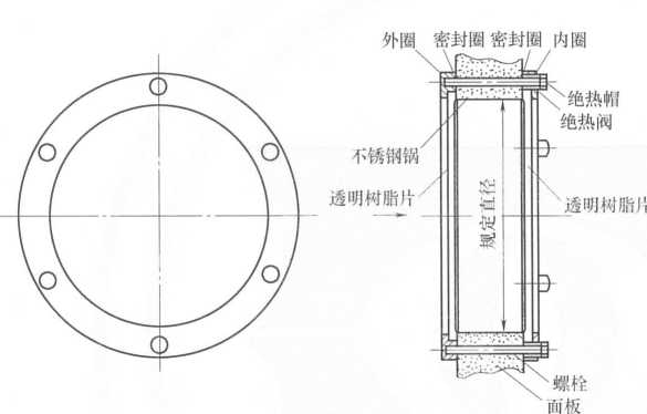 普通防冷橋密封觀察窗結(jié)構(gòu)型式.png